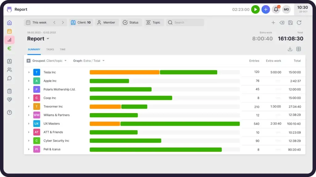 Uku's time tracking report for accountants