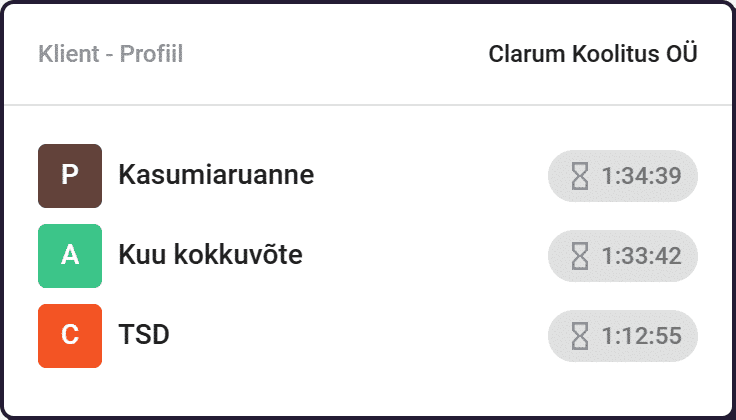 Raamatupidaja tööülesanded