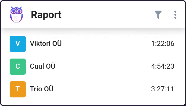 Raamatupidaja klientide raport