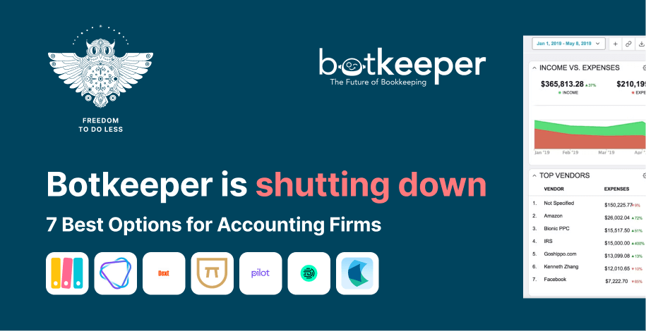 Botkeeper Alternatives: 7 Best Options for Accounting Firms [2026]